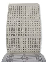 PANDUIT PCMB-16