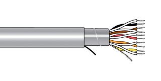 ALPHA WIRE 5938 SL005