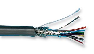 ALPHA WIRE 5320C SL005