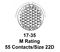 AMPHENOL INDUSTRIAL MS27466T17B35P