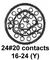 CINCH CONNECTIVITY SOLUTIONS C48-06R16Y24P-402