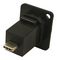 CLIFF ELECTRONIC COMPONENTS CP30211MB