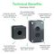 SCHNEIDER ELECTRIC XALD214