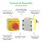 SCHNEIDER ELECTRIC XALK198