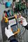 FLUKE FLUKE-190-504-III-S
