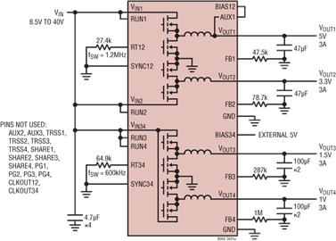 Block diagram of LTM 8060