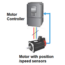 Motor control